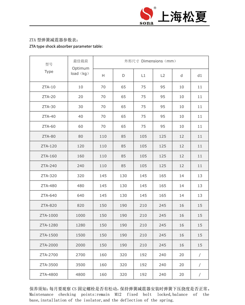 ZTA型號(hào)阻尼彈簧減震器產(chǎn)品安裝說(shuō)明1