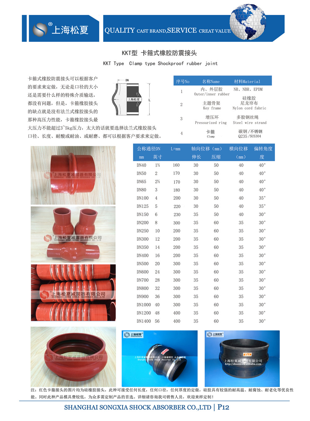 硅橡膠卡箍接頭產品參數