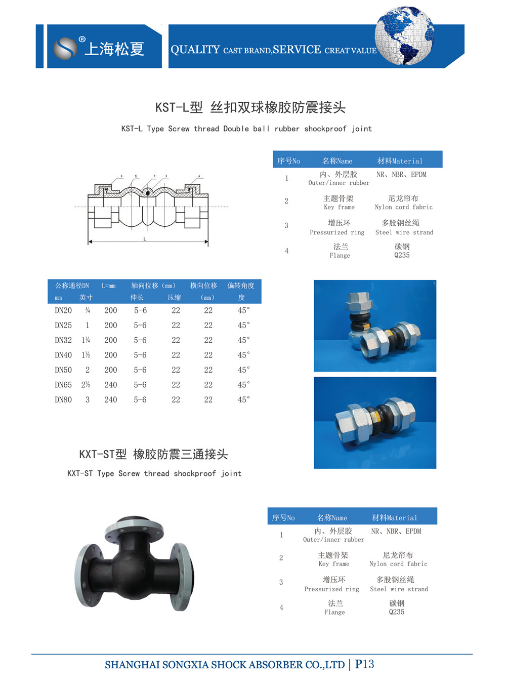 DN40螺紋橡膠接頭型號參數(shù)表